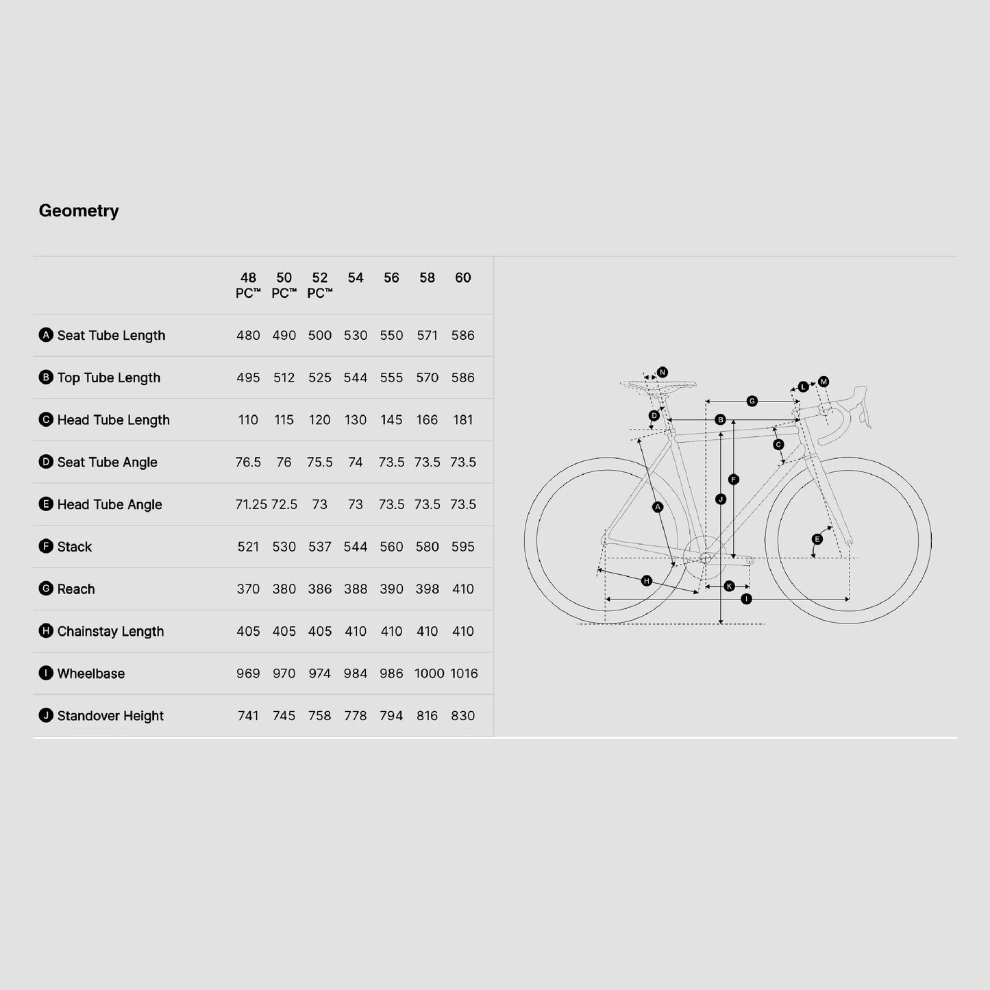 Standert Kreissage RS Disc Frameset - Peel Off Orange 52PC